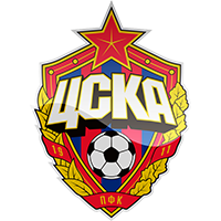 ФК ЦСКА